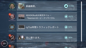 『Cytus II』