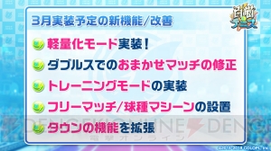 『白猫テニス』“【超】進化プロジェクト”が3月から始動。新機能が多数実装予定