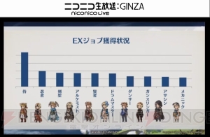 『グラブル』4周年直前生放送まとめ。『名探偵コナン』『ペルソナ5』コラボが発表