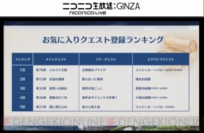 グラブル 4周年直前生放送まとめ 名探偵コナン ペルソナ5 コラボが発表 電撃オンライン