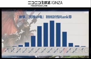 『グラブル』4周年直前生放送まとめ。『名探偵コナン』『ペルソナ5』コラボが発表