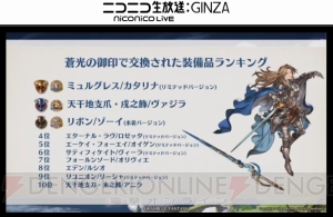 『グラブル』4周年直前生放送まとめ。『名探偵コナン』『ペルソナ5』コラボが発表