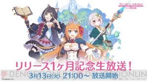『プリンセスコネクト！Re：Dive』