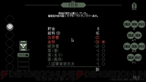 『Papers, Please』