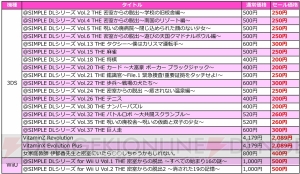 『Vitamin』シリーズや『THE 鑑識官』など全21タイトルのDLソフトを50％オフで購入できるセールが実施中