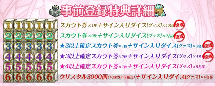 『AKB48 ダイスキャラバン』が4月10日サービス開始。“ダイスキペア”壁紙も配信中