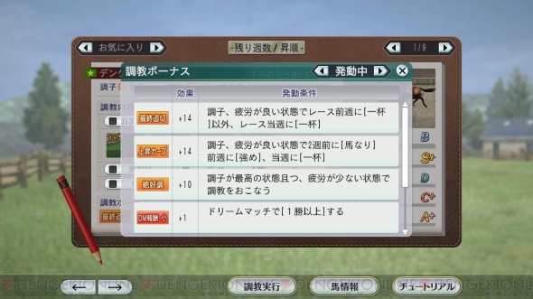 ウイニングポスト8 18 は調教が大幅進化 自分で馬を育てる実感が得られておもしろい 電撃オンライン ウイニングポスト8 18 は調教が大幅進化 自分で馬を育てる実感が得られておもしろい 電撃オンライン