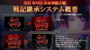 『GOD WARS 日本神話大戦』に前作『時をこえて』のセーブデータを引き継げる“戦記継承システム”が実装