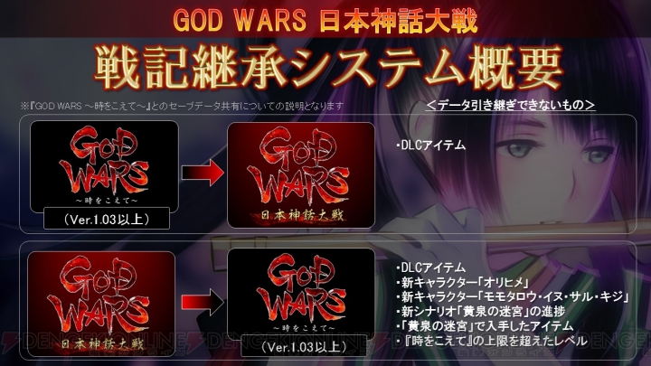 『GOD WARS 日本神話大戦』に前作『時をこえて』のセーブデータを引き継げる“戦記継承システム”が実装