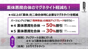 『D×2 真・女神転生』生放送まとめ。新種族“霊鳥”追加など大型アップデートの内容が一挙公開