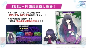 魔法科ロストゼロ イースターカードのイラスト公開 4月下旬には みらいストーリー編 実装 電撃オンライン