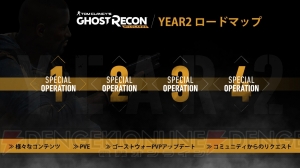 『ゴーストリコン ワイルドランズ』新モード“サボタージュ”などYEAR2の新コンテンツが発表