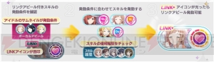 『シャニマス』フェス（対戦）パートの概要をアルストロメリアの歌唱がわかる先行動画とともに紹介