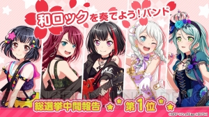 『バンドリ！ ガルパ』第2回ガールズバンド総選挙の中間結果が発表