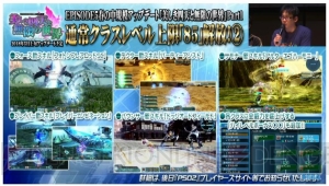 『PSO2』と『P3D/P5D』のダブルコラボが決定。通常クラスレベル上限の解放条件、新スキルが判明