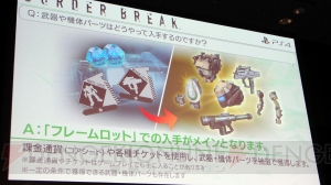 『BORDER BREAK』の2人の女性新キャラが発表されたセガフェス2018のステージの様子をお届け