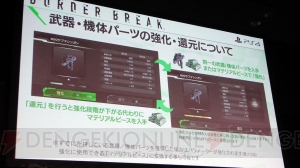 『BORDER BREAK』の2人の女性新キャラが発表されたセガフェス2018のステージの様子をお届け