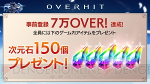 『OVERHIT』最速先行プレイやPVの初公開を行う生放送が4月27日に配信