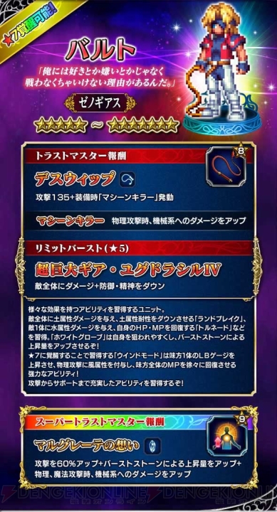 Ffbe ゼノギアス コラボイベントが開催中 フェイ エリィ バルトたちが参戦 電撃オンライン