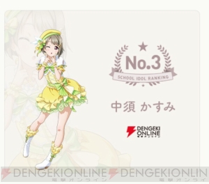 【ラブライブ！スクスタ】3月度マンスリーランキングでは果林が1位、せつ菜が2位、かすみが3位を獲得