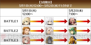 【FGO攻略】『Fate/Apocrypha』コラボイベントの撃退戦5月1日追加分を解説（随時更新）