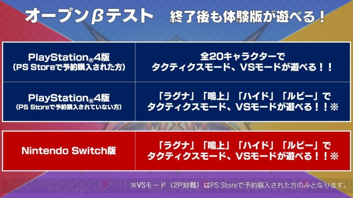 PC版『ブレイブルー クロスタッグバトル』が6月6日発売。PS4/Switch版のオープンβテストは5月9日より実施