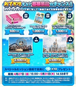 [PR]『ディズニー ツムツムランド』期間限定のSツム“キングドナルド”の入手方法を紹介！