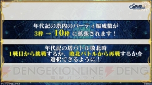 『チェンクロ3』年代記の塔が大幅改修！ 精霊島の大型イベント開催、大出撃の報酬新SSR登場も