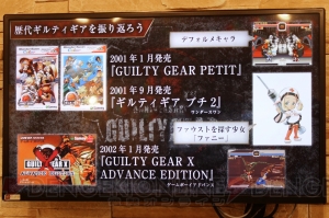 『GUILTY GEAR（ギルティギア）』20周年イベント開催。歴代作品の思い出を石渡太輔さんらが振り返る