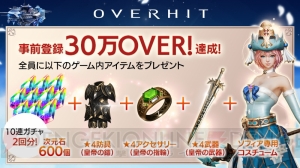 『OVERHIT』事前登録者数が30万人突破。アプリの先行DLが5月28日よりスタート