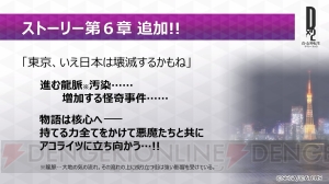 『D×2 真・女神転生』に“ミートバルーン（声優：松岡禎丞）”が加入。第6章も追加決定