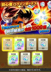 『ドラゴンボール レジェンズ』が配信スタート。刻の結晶450個が事前登録報酬に追加