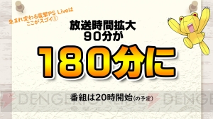 【電撃PS】7月に大型バージョンアップ！ ゲームファンが知りたいことをとことん掘り下げるメディアに