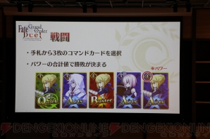 『Fate/Grand Order Duel -collection figure-』