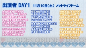 『アイマス シンデレラガールズ』6thLIVEの出演者情報が解禁。ライブの招待券が当たるキャンペーン開催中