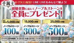 八代拓さん、立花慎之介さんらが出演する『千銃士』LINE LIVEが6月23日に配信決定！