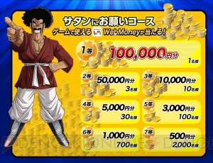 『ドラゴンボールZ Xキーパーズ』でWebMoney総額250万円分やPCが当たるキャンペーン開催中