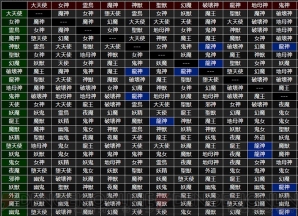 『D×2 真・女神転生リベレーション』