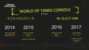 『World of Tanks： Mercenaries』