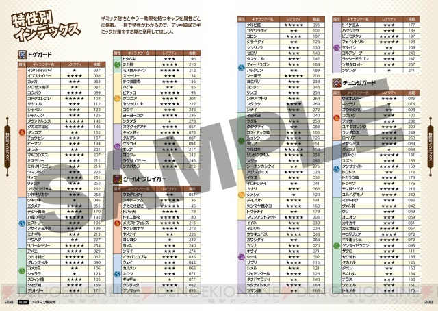 『コトダマン』のシール付きキャラクター大図鑑が8月2日に発売決定！