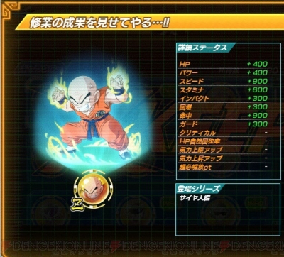 超ドラゴンボール とよたろう ドラゴンボール超 13 COMIC : タワーレコード Yahoo
