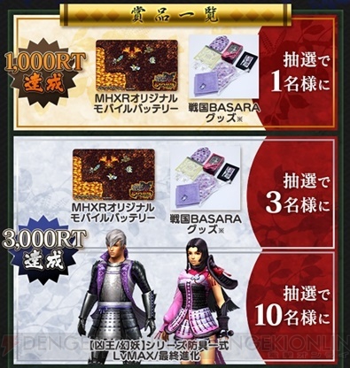 『MHXR』×『戦国BASARA』コラボが開催。徳川家康、石田三成、カラクリ兵器・暁丸をイメージした装備が登場