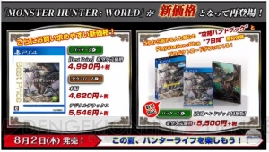 『MHワールド』ベヒーモス討伐クエストの攻略アドバイスが公開。DLCのセールや価格改定版の発売も明らかに