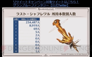 『グラブル』十天衆の加入状況やバレンタイン＆ホワイトデーのランキングが公開