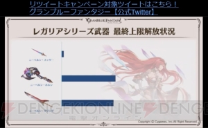 『グラブル』十天衆の加入状況やバレンタイン＆ホワイトデーのランキングが公開