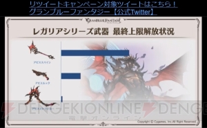 『グラブル』十天衆の加入状況やバレンタイン＆ホワイトデーのランキングが公開