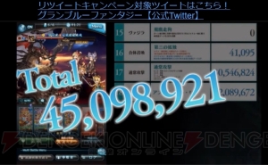 『グラブル』十天衆の加入状況やバレンタイン＆ホワイトデーのランキングが公開