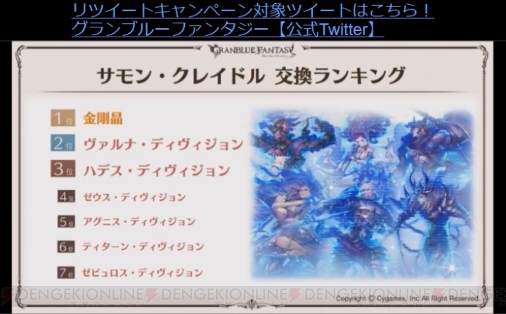 『グラブル』十天衆の加入状況やバレンタイン＆ホワイトデーのランキングが公開