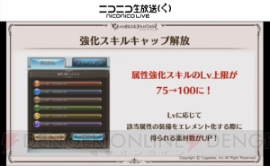 『グラブル』と『ラブライブ！サンシャイン!!』『ふたりはプリキュア』がコラボ決定