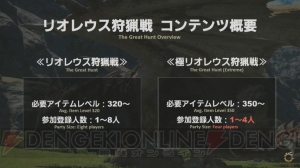 『FF14』での『モンハンワールド』コラボは8月7日から。リオレウス狩猟戦では回復薬グレードが重要!?